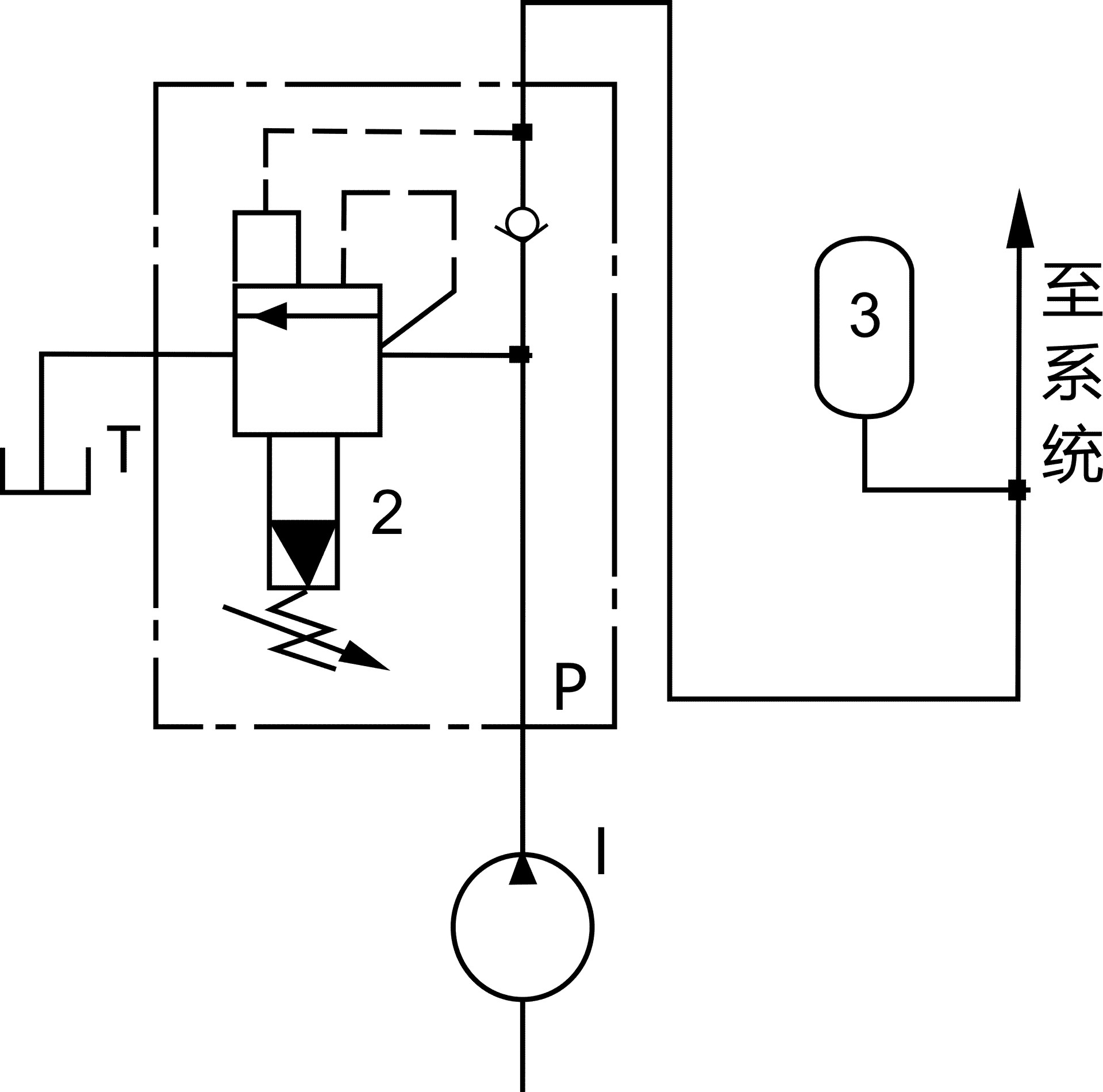 至系统.jpg