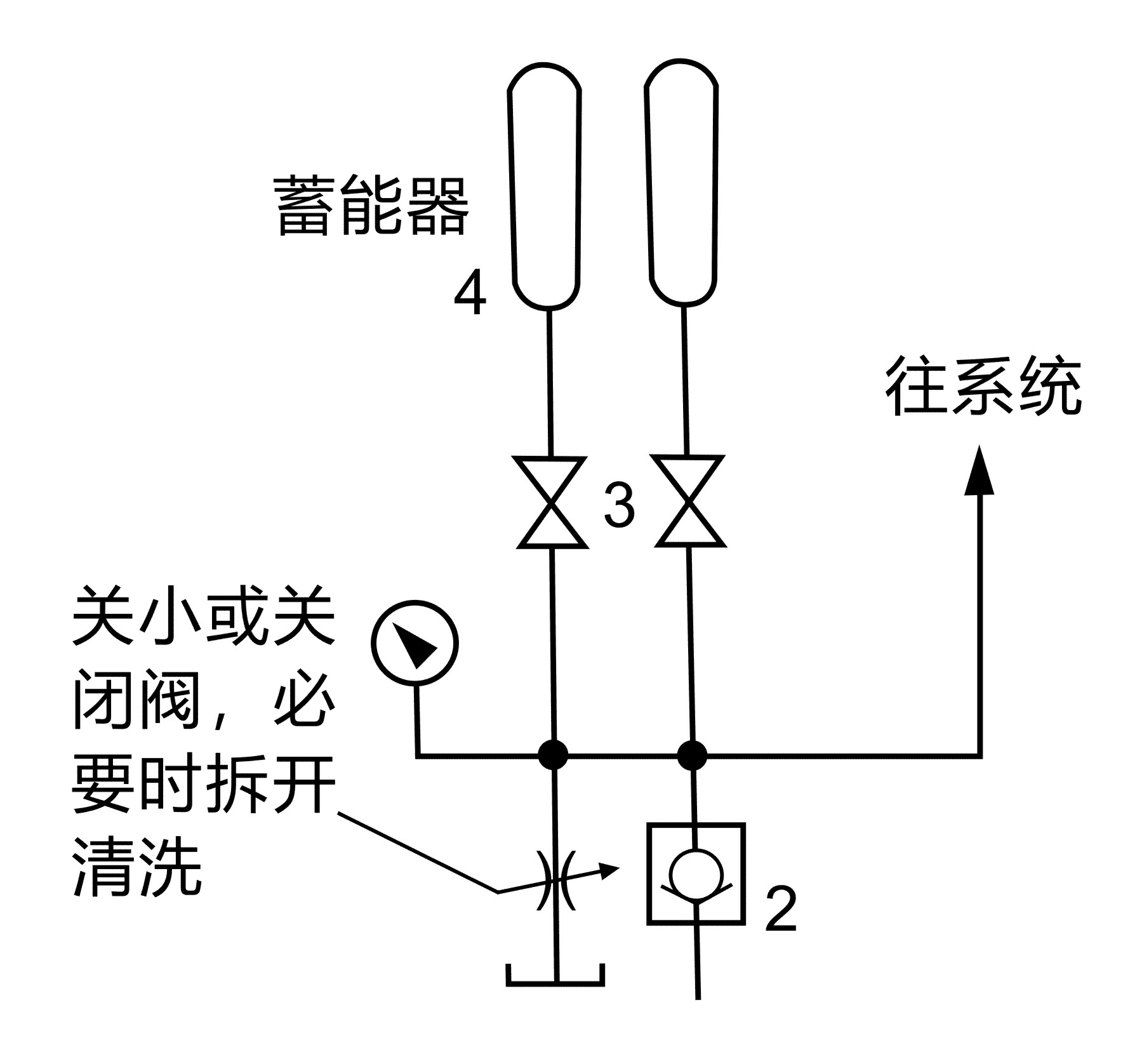 蓄能器.jpg